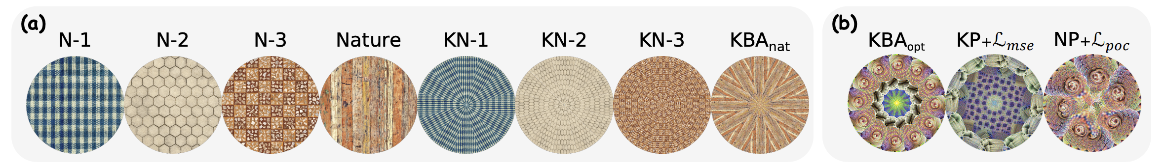 Natural vs optimized textures