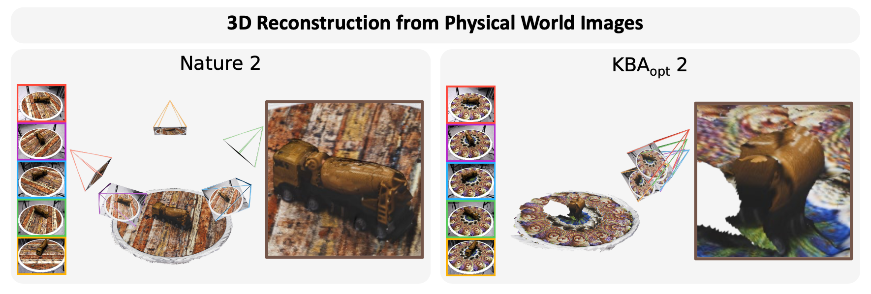 Visualization 4